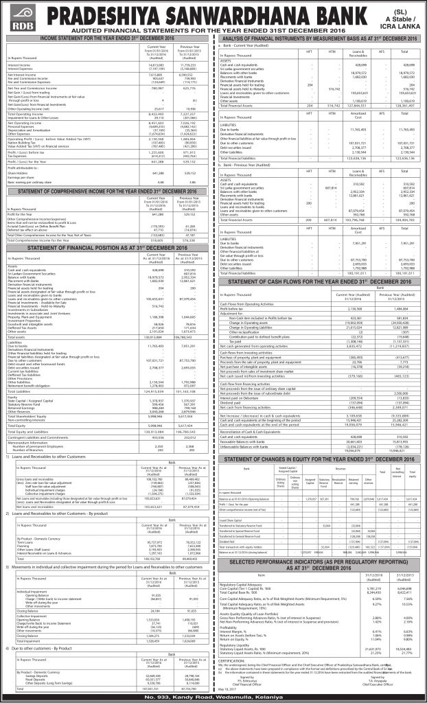 Financial Statements - Regional Development Bank