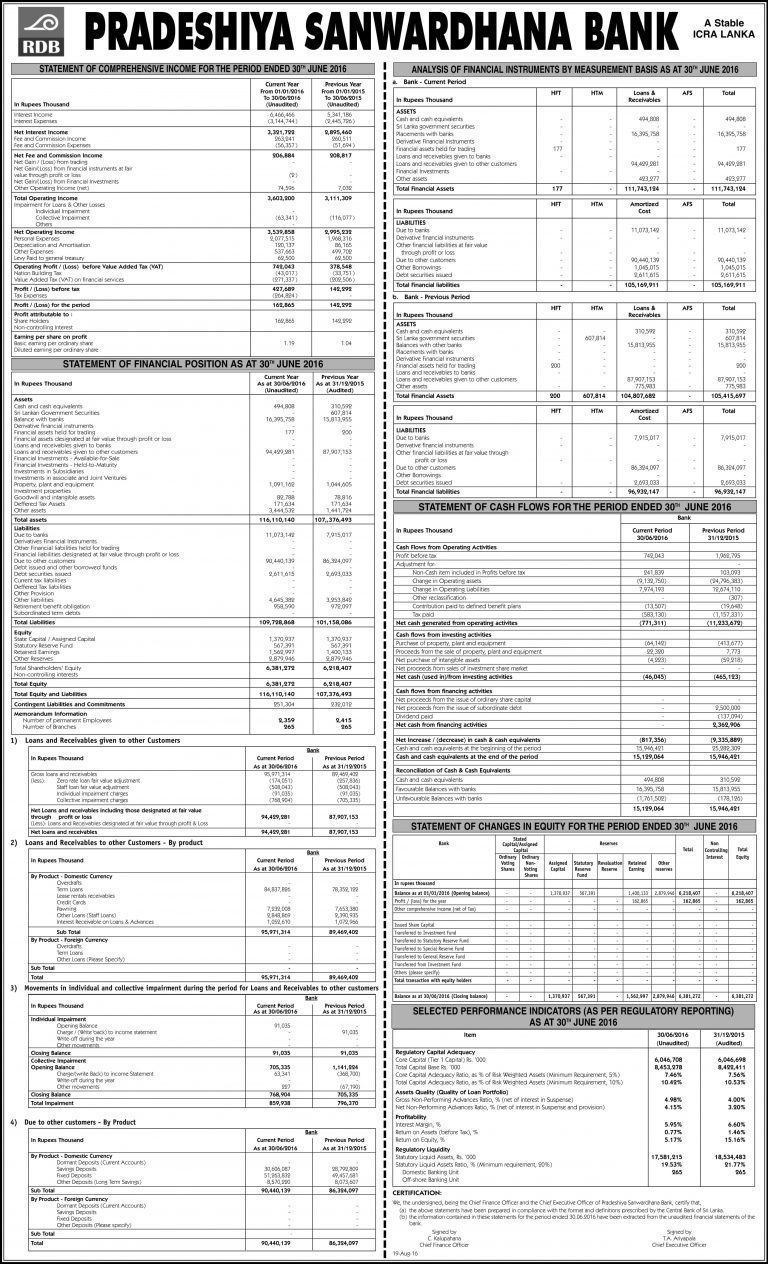 Financial Statements - Regional Development Bank